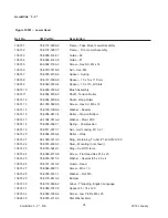 Preview for 139 page of 3M 3M-Matic 700r3 Instructions And Parts List