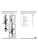 Preview for 14 page of 3M 42-03 Owner'S Manual