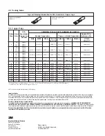 Preview for 4 page of 3M 5316 Instructions