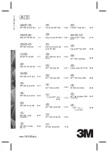 3M 6000 Instructions Manual preview