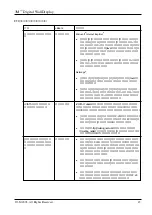 Preview for 45 page of 3M 8200IC Operator'S Manual