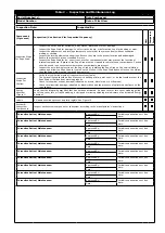 Preview for 13 page of 3M AC40 Series User Instruction Manual