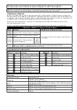 Preview for 15 page of 3M AC40 Series User Instruction Manual