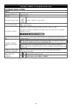 Preview for 24 page of 3M AC40 Series User Instruction Manual