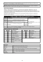 Preview for 39 page of 3M AC40 Series User Instruction Manual