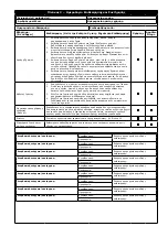 Preview for 53 page of 3M AC40 Series User Instruction Manual