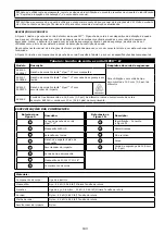 Preview for 183 page of 3M AC40 Series User Instruction Manual