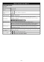 Preview for 200 page of 3M AC40 Series User Instruction Manual