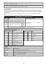 Preview for 215 page of 3M AC40 Series User Instruction Manual