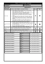 Preview for 221 page of 3M AC40 Series User Instruction Manual