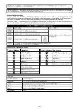 Preview for 223 page of 3M AC40 Series User Instruction Manual