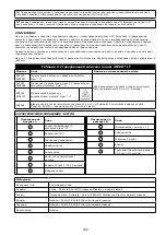 Preview for 239 page of 3M AC40 Series User Instruction Manual