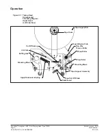 Preview for 17 page of 3M Accuglide V HSP Instructions And Parts List