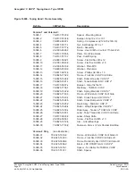 Preview for 39 page of 3M Accuglide V HSP Instructions And Parts List