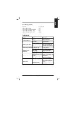 Preview for 97 page of 3M Accuspray HGP Spray Gun Owner'S Manual