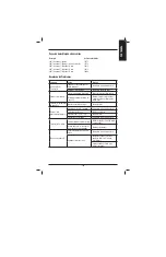 Preview for 139 page of 3M Accuspray HGP Spray Gun Owner'S Manual