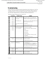 Preview for 29 page of 3M Bair Hugger 750 Service Manual