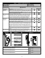 Preview for 10 page of 3M DBI SALA 9506038 User Instruction Manual