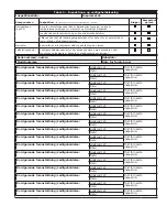 Preview for 15 page of 3M DBI-SALA FlexiGuard M100 User Instructions