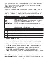 Preview for 37 page of 3M DBI-SALA FlexiGuard M100 User Instructions