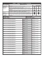 Preview for 40 page of 3M DBI-SALA FlexiGuard M100 User Instructions