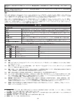 Preview for 42 page of 3M DBI-SALA FlexiGuard M100 User Instructions