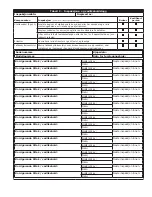 Preview for 55 page of 3M DBI-SALA FlexiGuard M100 User Instructions