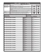 Preview for 65 page of 3M DBI-SALA FlexiGuard M100 User Instructions