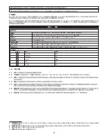 Preview for 67 page of 3M DBI-SALA FlexiGuard M100 User Instructions