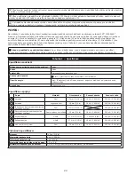 Preview for 20 page of 3M DBI-SALA Nano-Lok 3101521 User Instruction Manual