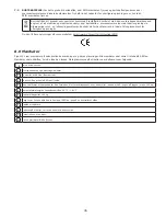 Preview for 35 page of 3M DBI-SALA Nano-Lok 3101521 User Instruction Manual