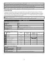 Preview for 47 page of 3M DBI-SALA Nano-Lok 3101521 User Instruction Manual