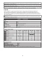 Preview for 65 page of 3M DBI-SALA Nano-Lok 3101521 User Instruction Manual