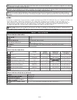 Preview for 119 page of 3M DBI-SALA Nano-Lok 3101521 User Instruction Manual