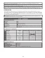 Preview for 155 page of 3M DBI-SALA Nano-Lok 3101521 User Instruction Manual