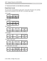 Preview for 47 page of 3M Digital Projector X30N Network Manual