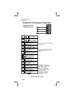 Preview for 93 page of 3M Dynatel 2250M Series Operator'S Manual