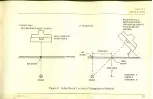 Preview for 19 page of 3M Dynatel 500 Operating Instructions Manual