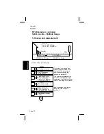 Preview for 46 page of 3M Dynatel 900 Series Operator'S Manual