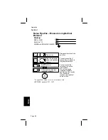 Preview for 68 page of 3M Dynatel 900 Series Operator'S Manual