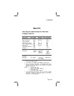 Preview for 96 page of 3M Dynatel 900 Series Operator'S Manual