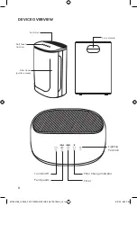 Preview for 8 page of 3M Filtrete FAP-C01BA-G1 Series Manual