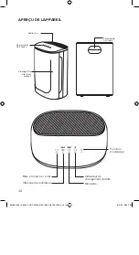 Preview for 32 page of 3M Filtrete FAP-C01BA-G1 Series Manual