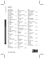 Preview for 2 page of 3M Forest XA007707335 User Instruction