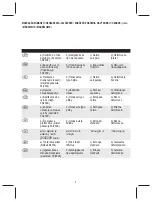 Preview for 7 page of 3M Forest XA007707335 User Instruction