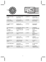 Preview for 8 page of 3M Forest XA007707335 User Instruction