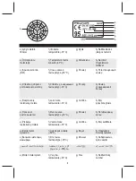 Preview for 10 page of 3M Forest XA007707335 User Instruction