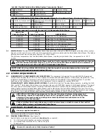 Preview for 6 page of 3M LAD-SAF Instructions For Use Manual