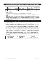 Preview for 4 page of 3M MINI RANDOM ORBITAL SANDER Instruction Manual