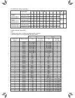 Preview for 5 page of 3M MT7H7B4010-CA-50 User Manual